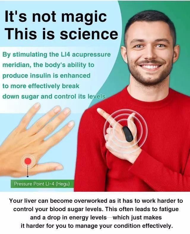 Sugar Control LI4 Acupressure Point Clip Pack of 3